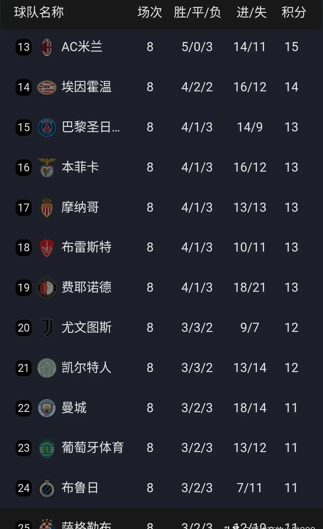 米乐m6官网-马赛客场战平，排名继续领先