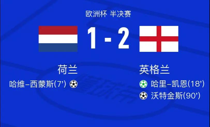 米乐体育官网首页-关于荷兰晋级在望，实力不容低估的信息
